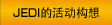 活動Vision